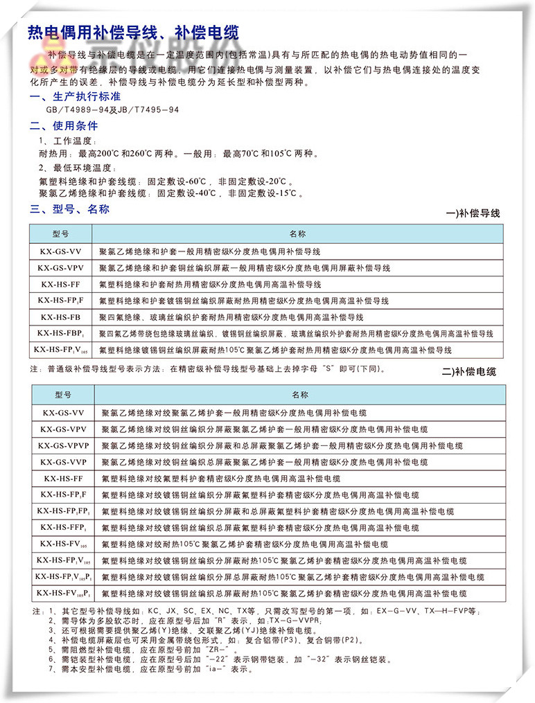 電力、補償電纜