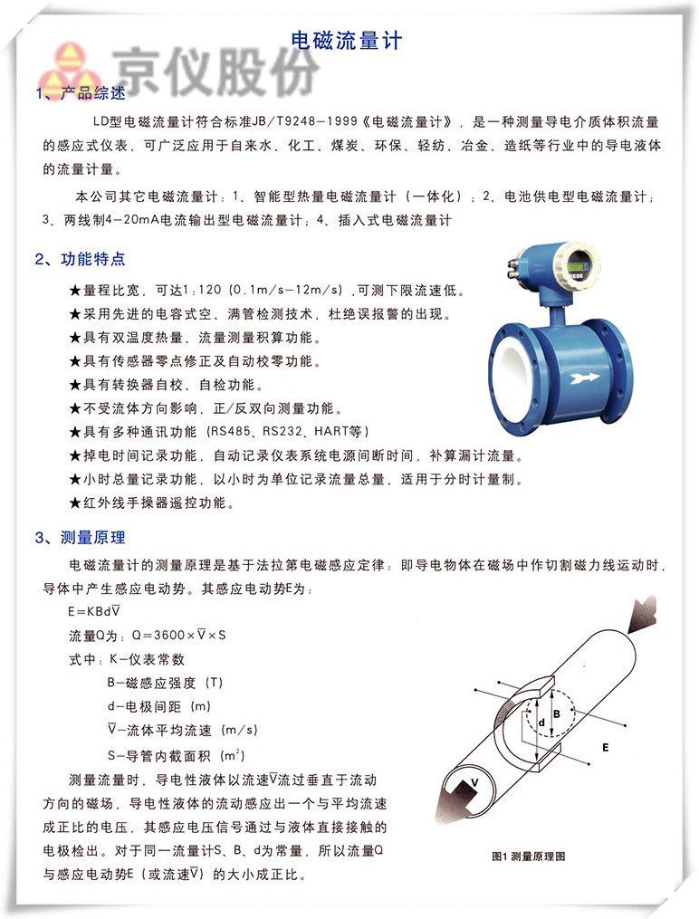 電磁流量計