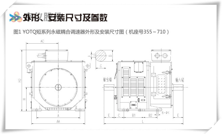 午夜福利757永磁耦合調速器