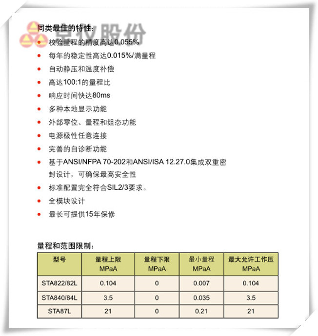 絕對壓力午夜福利电影