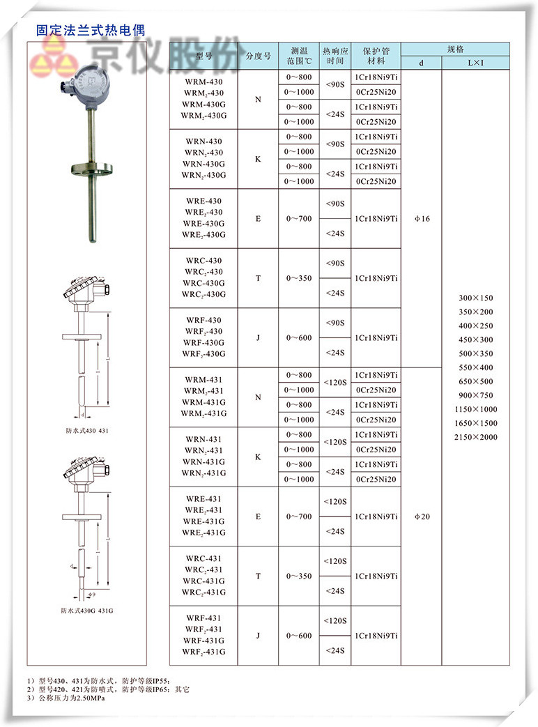 固定法蘭式熱電偶