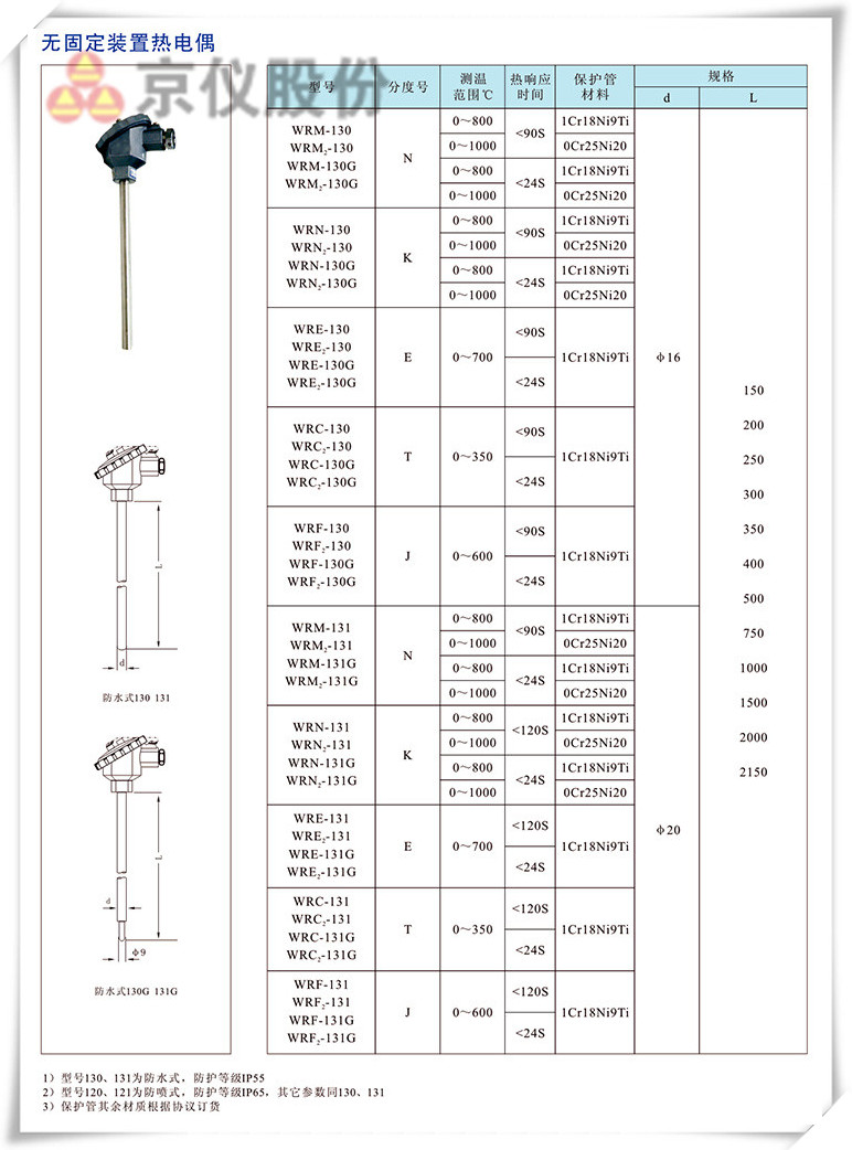 無固定裝置熱電偶