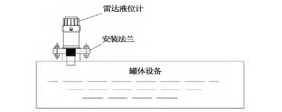 煙氣脫硝工藝中差壓午夜福利电影液氨儲罐液位測量介紹