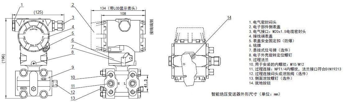 絕對值壓力午夜福利电影5汽輪機標準設備應用中的代表性故障分析大師