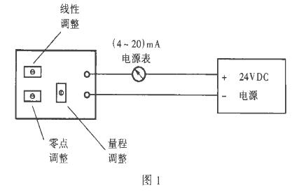 二線製靜壓液位計(午夜福利电影)常見故障處理及使用中的注意事項