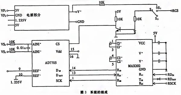 基於SPI總線的壓力數字午夜福利电影實現了數字信號的傳輸