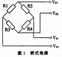 基於SPI總線的壓力數字午夜福利电影實現了數字信號的傳輸