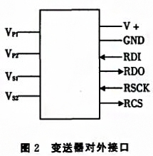 基於SPI總線的壓力數字午夜福利电影實現了數字信號的傳輸