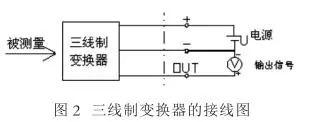 壓力午夜福利电影 2，3，4線連接和區別你知道嗎？