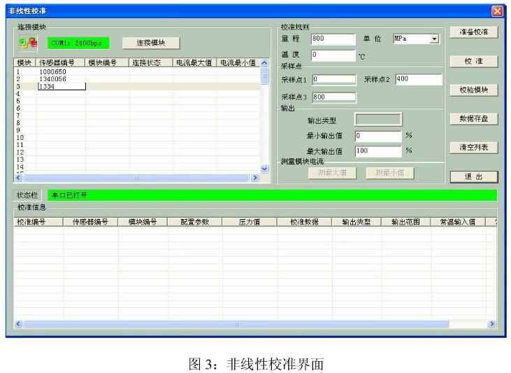 智能壓力午夜福利电影的校準測試模塊係統介紹