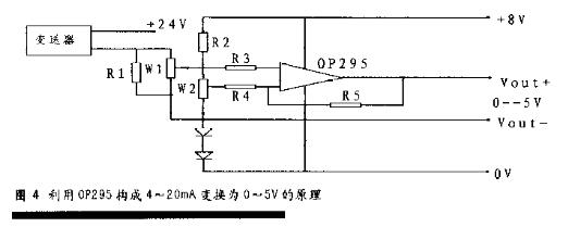 當液位午夜福利电影信號輸出時的溫度漂移處理