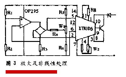 當液位午夜福利电影信號輸出時的溫度漂移處理