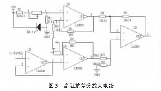 基於擴散矽輸入式輸入類型液位午夜福利电影的水位測量係統設計