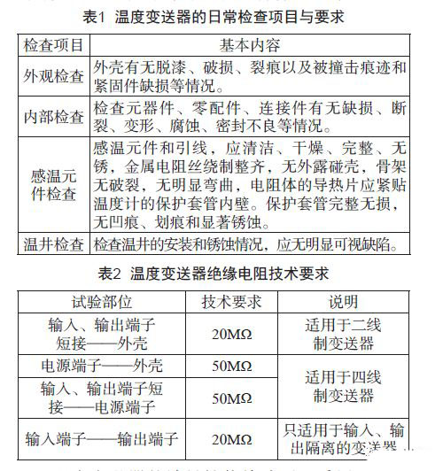 淺談溫度午夜福利电影的檢查、維護和故障處理