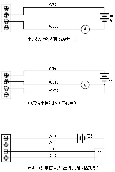 智能插件類型溫度午夜福利电影