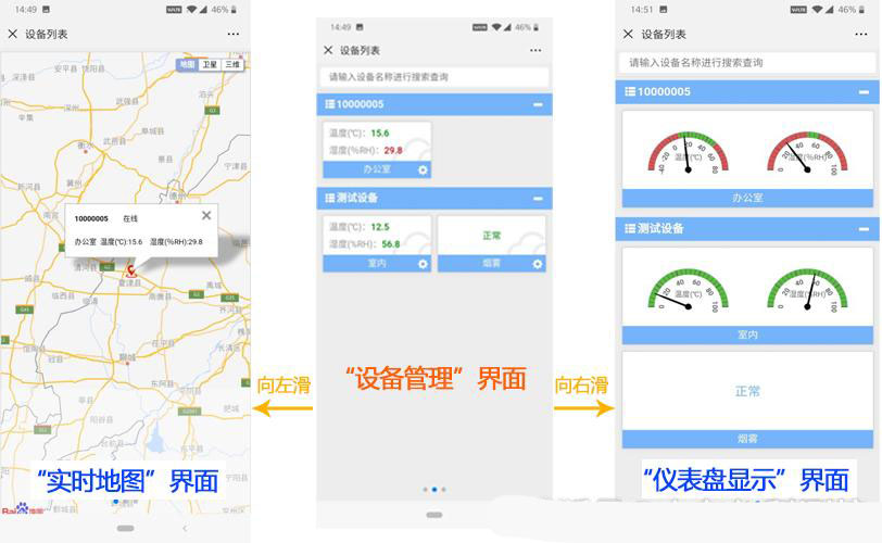 ——建達任可防水外殼GPRS溫濕度午夜福利电影的應用